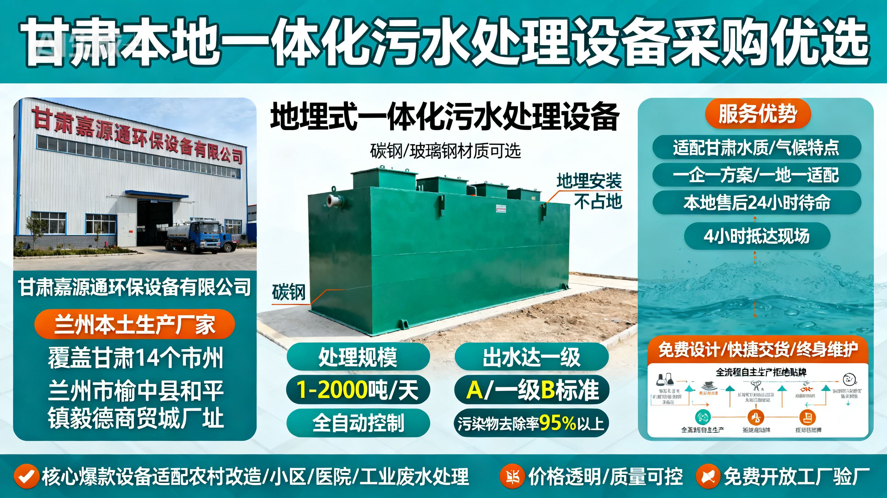甘肃采购襄城一体化襄城污水处理设备_优先选本地生产厂家_直...式解决甘肃污水处理需求_选本地实体厂家_靠谱有保障.jpeg